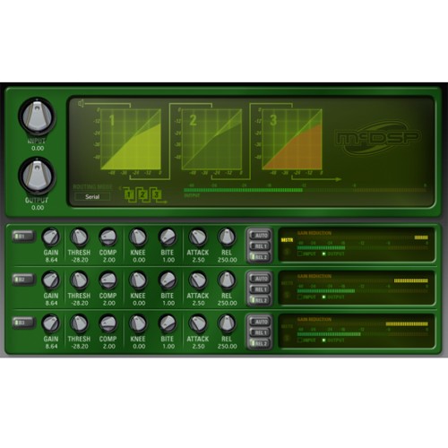 SPC2000