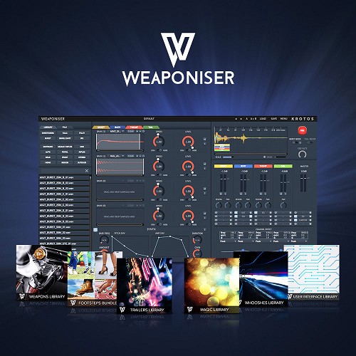Weaponiser Fully Loaded