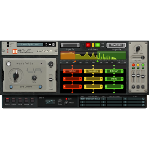 Osmium Distortion Matrix