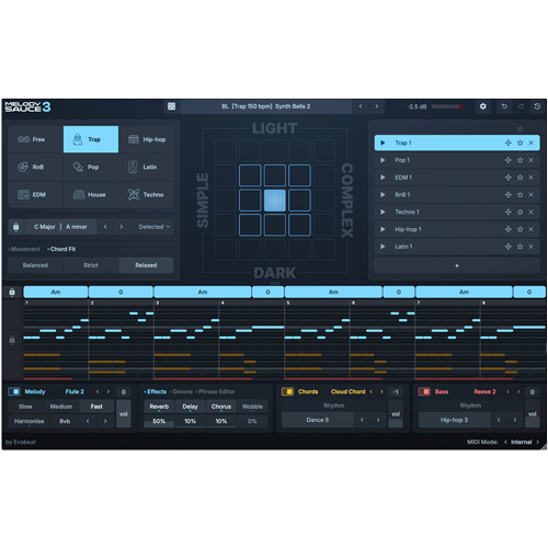 Melody Sauce 3 Upgrade