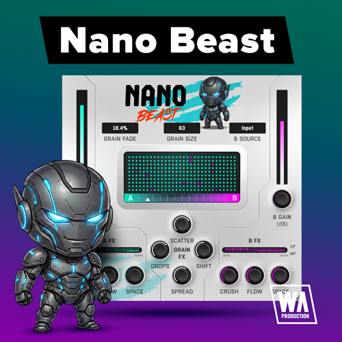NanoBeast