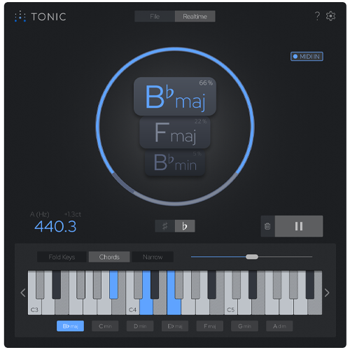TONIC 2
